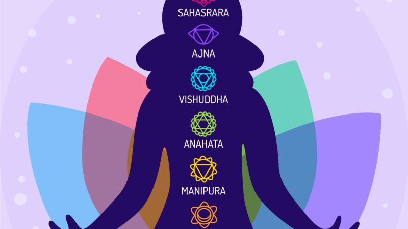 Les Chakras